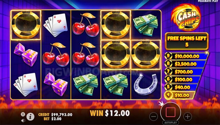 Bagaimana Slot Online dengan Cascading Reels Bekerja?