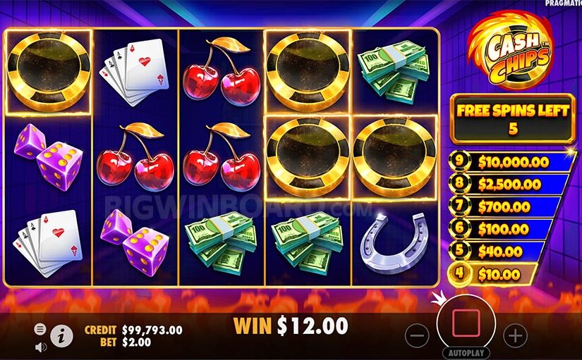 Bagaimana Slot Online dengan Cascading Reels Bekerja?